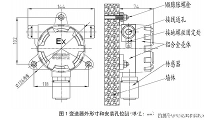 东莞可燃气体报警器安装案例